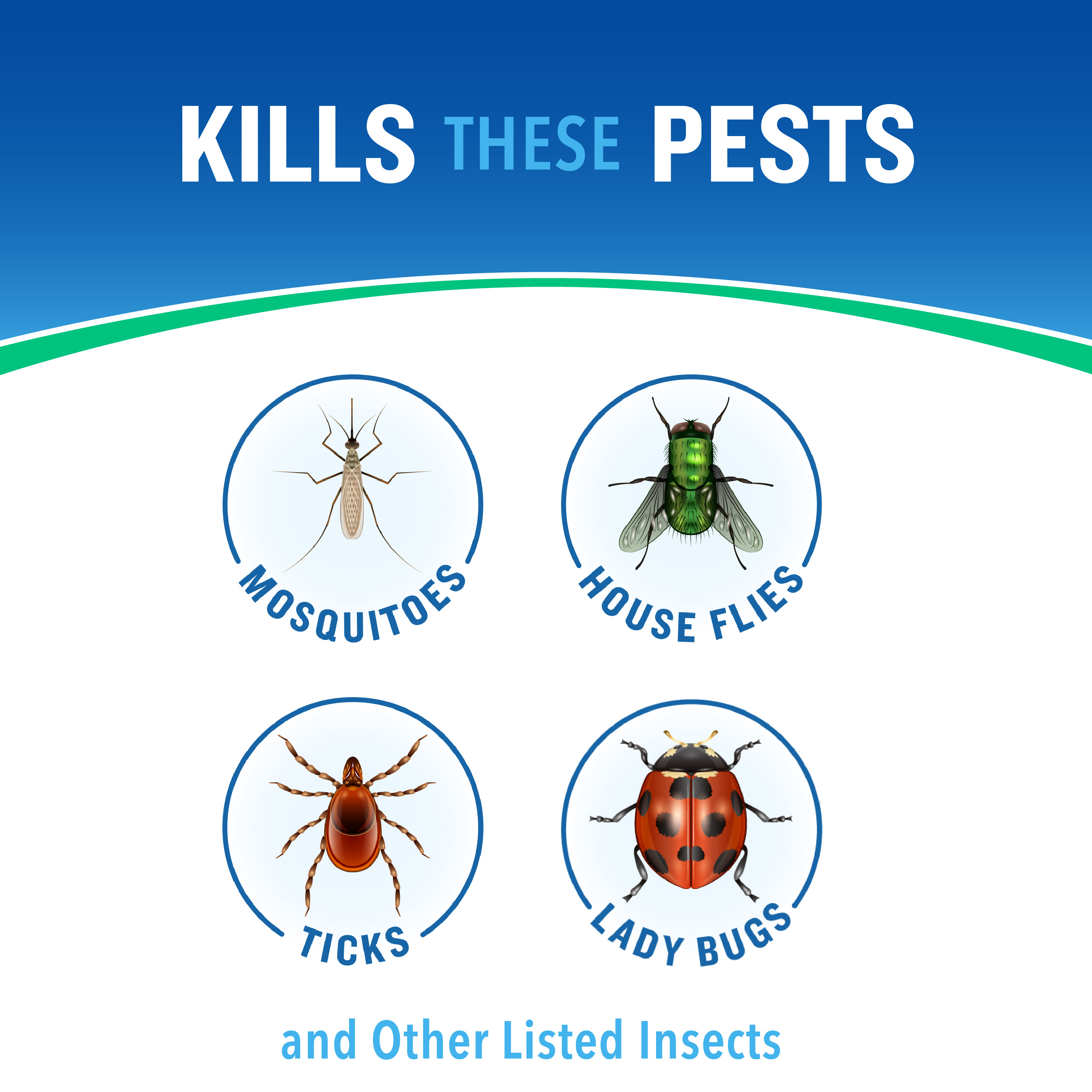 HG-96619 Essentials RTS Hose 32oz Kills these Pests